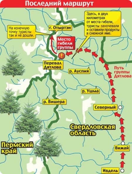 Это карта похода группы туристов на гору Отортен через перевал, который позже назовут Перевал Дятлова.